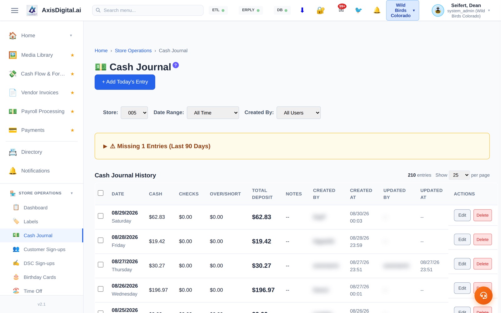 Cash, checks, and over/short — recorded daily, kept forever.