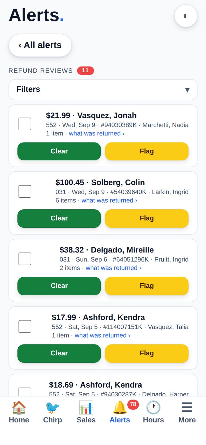 Every credit receipt, seen by a person.