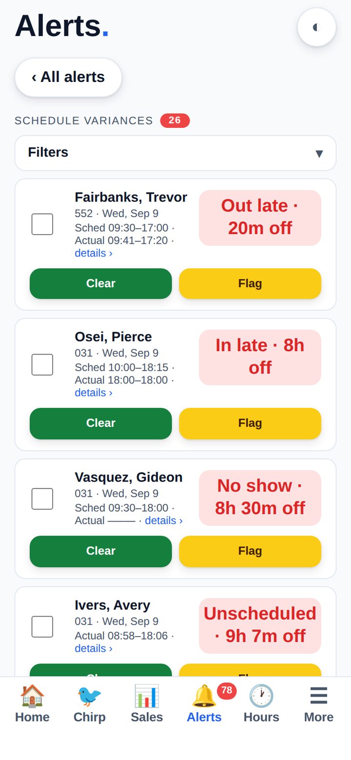 See the punches. Fix the punch. Clear the flag.