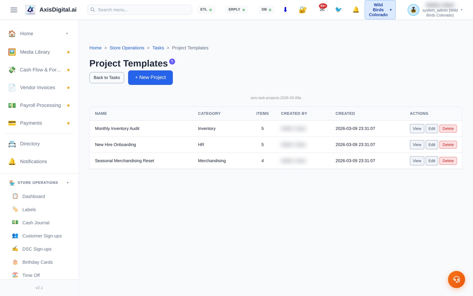 The repeatable work, templated.