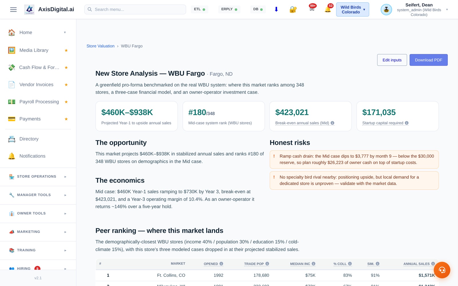 Store valuation project